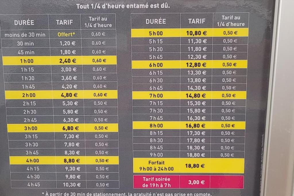 דירות Le Domremy F2 Au Coeur D'אורליאן מראה חיצוני תמונה
